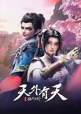 Juedai Shuang Jiao: Tian Wai You Tian