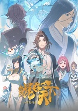 Kun Tun Tianxia Zhi Zhang Men Guilai